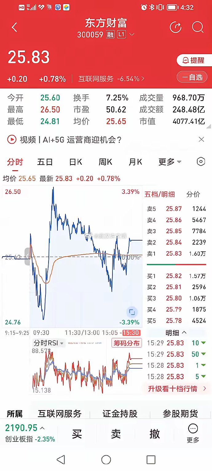 東方財富網(wǎng)（股票代碼，000728）SEO優(yōu)化深度解析，東方財富網(wǎng)股票代碼（000728）SEO優(yōu)化全面解析