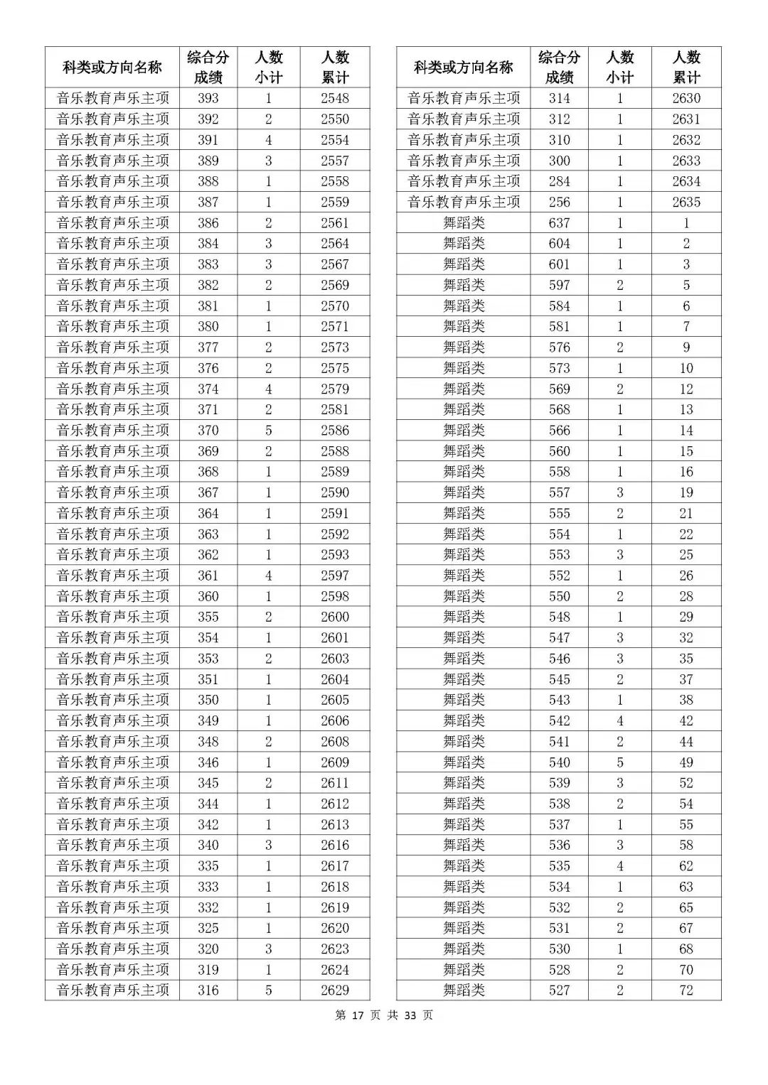 奧門開獎結(jié)果及開獎記錄表——香的探索，奧門開獎結(jié)果與記錄表，香的奧秘之旅