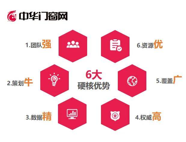 中國戰(zhàn)略網(wǎng)，探索與洞察時代前沿的戰(zhàn)略視角，中國戰(zhàn)略網(wǎng)，時代前沿戰(zhàn)略視角的探索與洞察