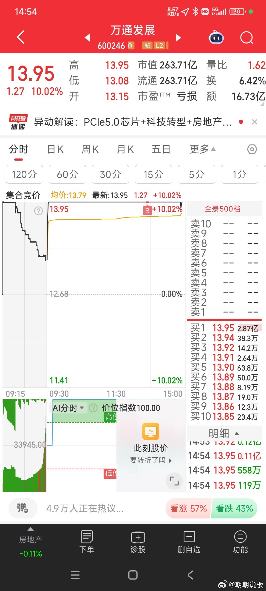 揭秘股票代碼002959，投資潛力與前景展望，股票代碼002959投資潛力與前景深度解析