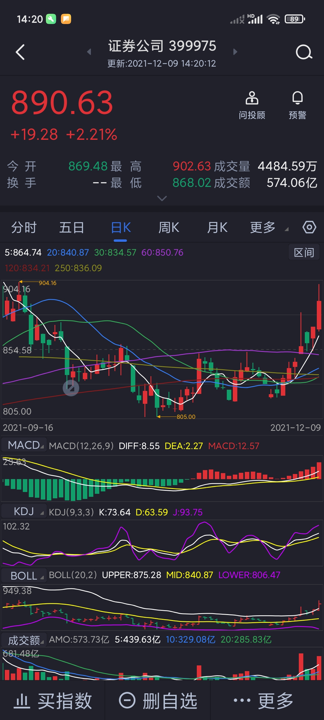 滬深大盤指數(shù)，解讀市場走勢與投資策略，滬深大盤指數(shù)解讀，市場走勢分析與投資策略探討