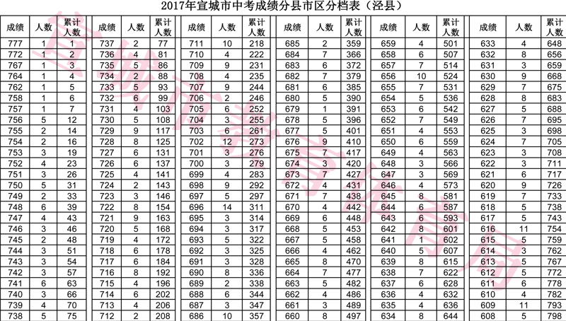 澳門開獎結(jié)果及開獎記錄表013深度解析，澳門開獎結(jié)果及記錄表013期深度解析