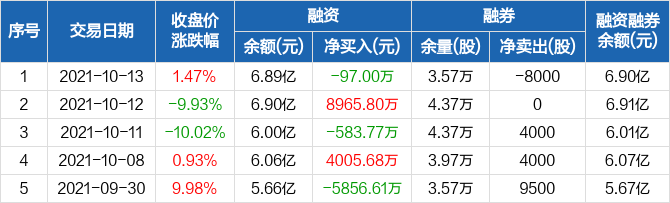 關(guān)于601211股票在股吧的討論及分析，股吧熱議，601211股票深度分析與討論