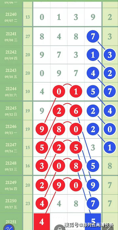 王中王一碼一肖排碼表圖詳解，王中王一碼一肖排碼表圖全解析