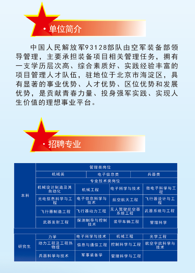 中國人民解放軍文職人員招聘網(wǎng)——探索軍事職業(yè)的新機(jī)遇，中國人民解放軍文職人員招聘網(wǎng)，軍事職業(yè)新機(jī)遇探索平臺(tái)