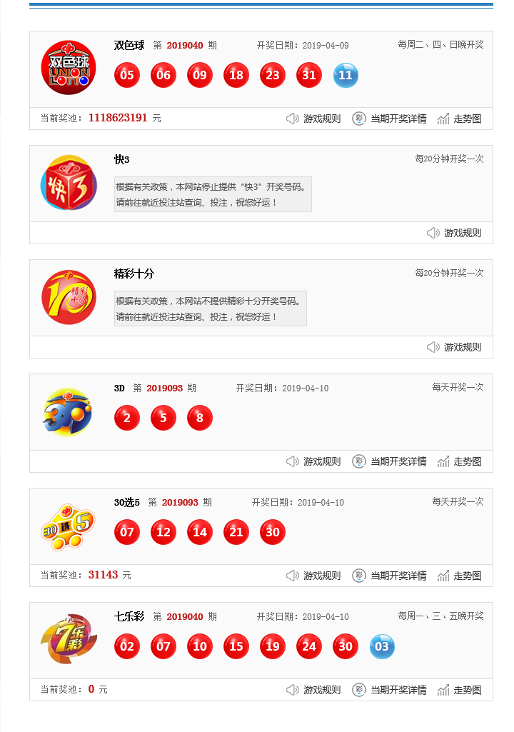 奧門今晚開獎(jiǎng)結(jié)果及最新開獎(jiǎng)記錄全面解析，澳門最新開獎(jiǎng)結(jié)果及全面解析