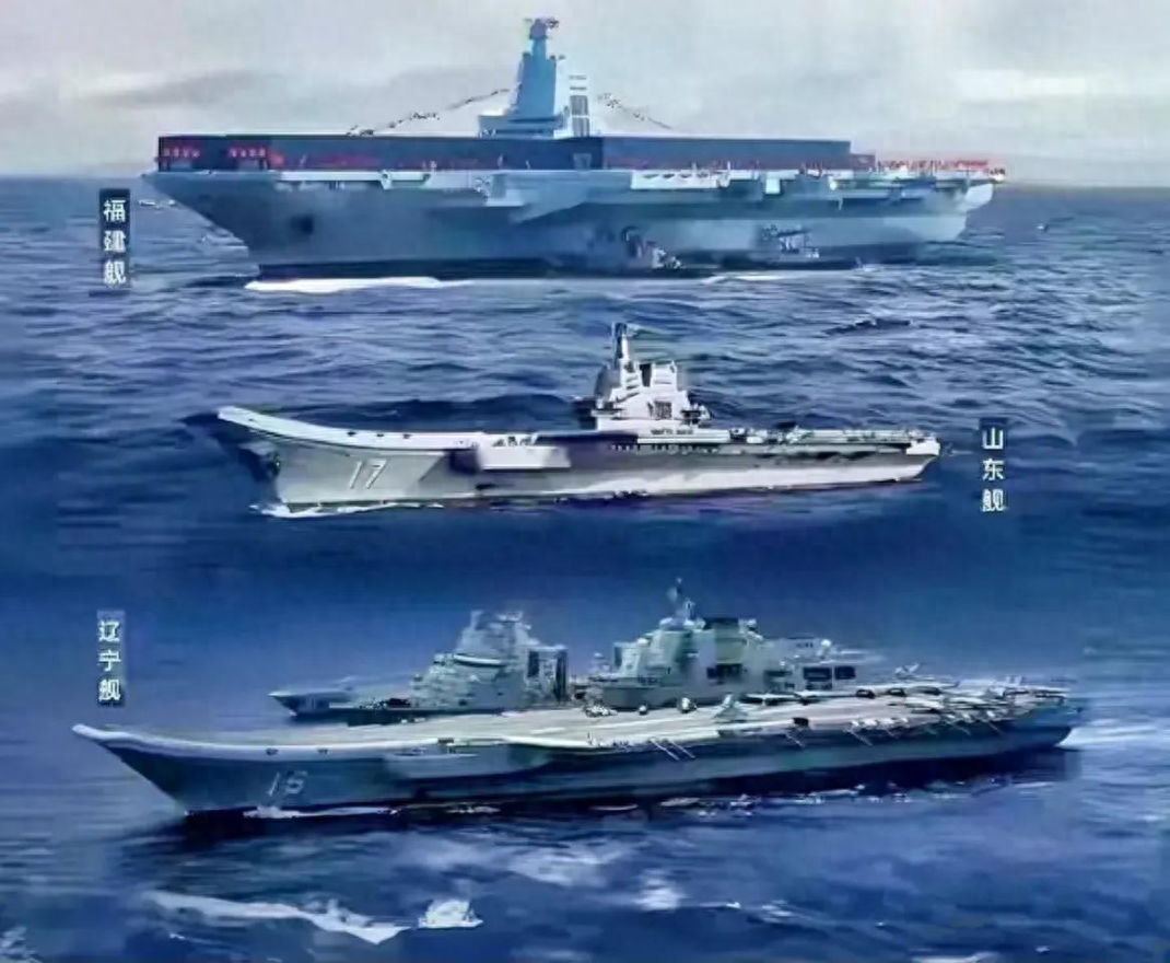 中國的三艘航母，探索與解析，中國三艘航母，深度探索與解析