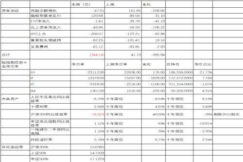 股票市場數(shù)據(jù)更新的重要性及其影響，股票市場數(shù)據(jù)實時更新的重要性及其深遠(yuǎn)影響