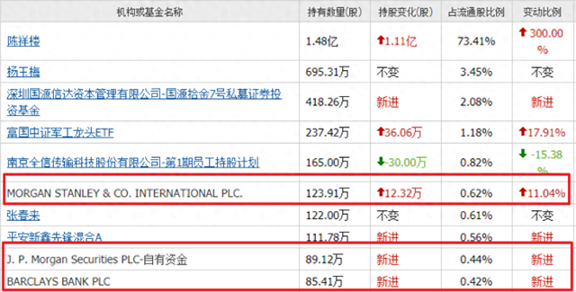 澳門(mén)開(kāi)獎(jiǎng)最快的網(wǎng)站乙，探索優(yōu)勢(shì)與秘密，澳門(mén)開(kāi)獎(jiǎng)最快網(wǎng)站乙，優(yōu)勢(shì)與秘密探索