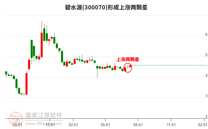 碧水源股票，投資潛力與市場前景分析，碧水源股票投資潛力與市場前景深度解析