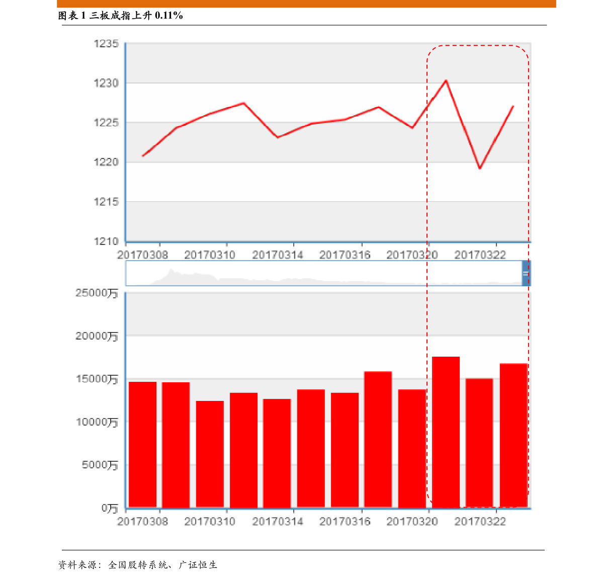 關于股票行情分析，探索600316股票的動態(tài)與前景展望，股票行情分析，揭秘600316股票動態(tài)及未來前景展望