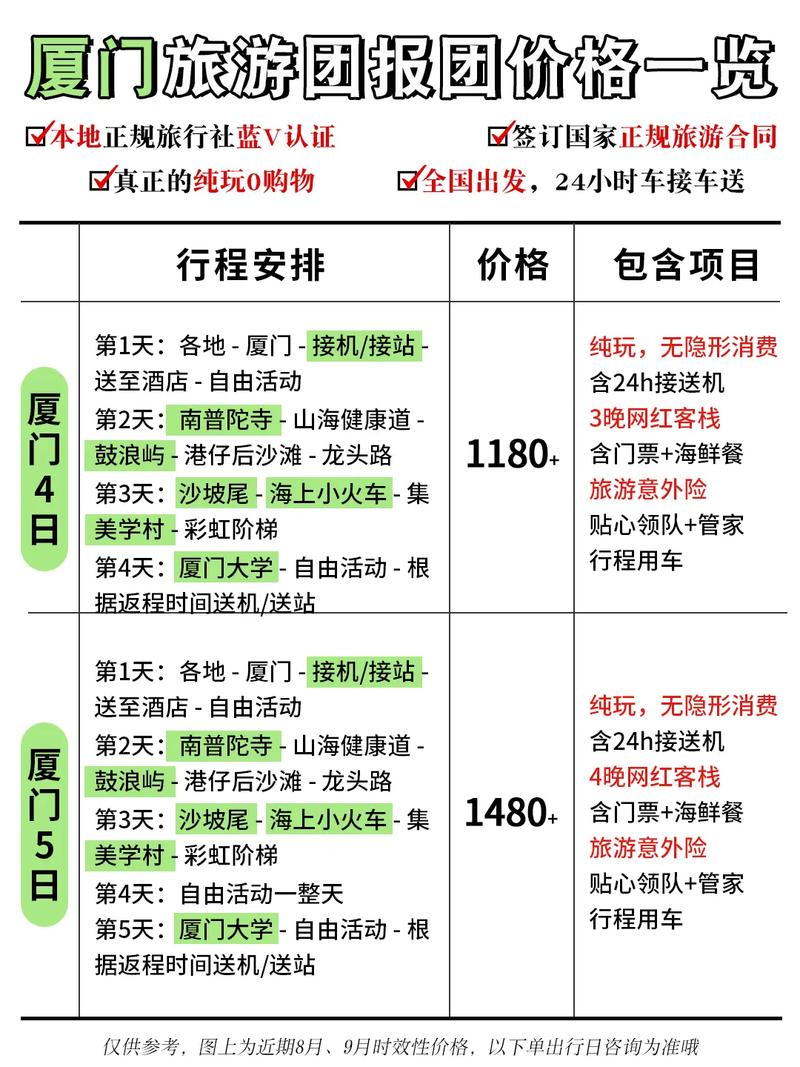 廈門旅行社旅游報價表——探索美麗的海濱城市之旅，廈門旅行社旅游報價表，海濱城市探索之旅