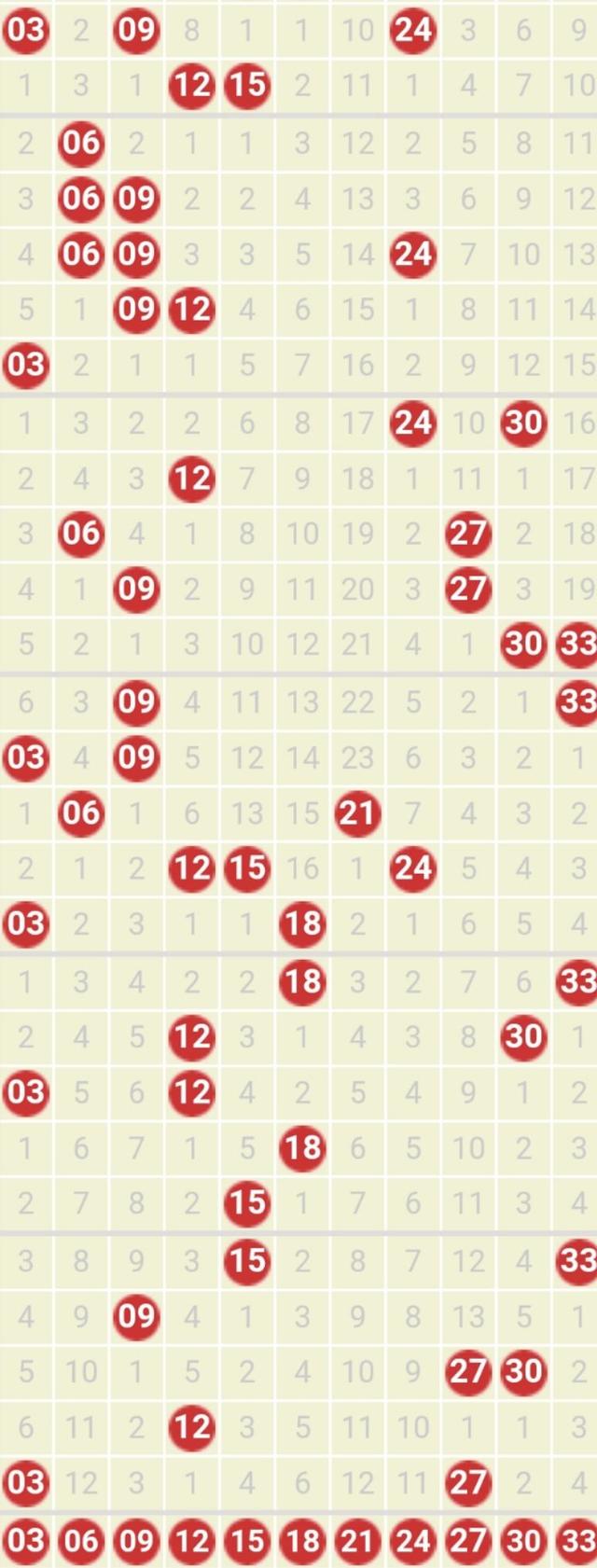 四肖八碼期期準(zhǔn)精選資料解讀與探索，四肖八碼期期準(zhǔn)精選資料深度解讀與探索