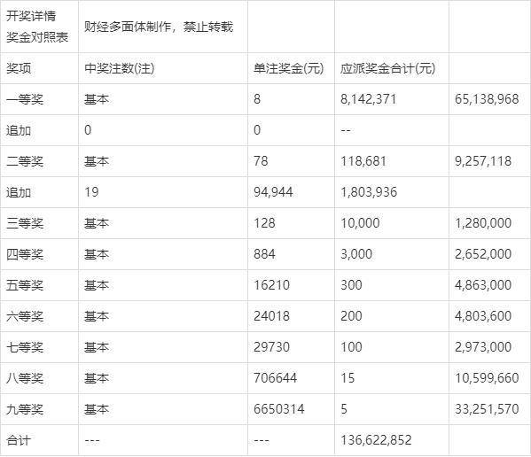 香港六合彩開(kāi)獎(jiǎng)結(jié)果及開(kāi)獎(jiǎng)記錄（XXXX年最新版），香港六合彩開(kāi)獎(jiǎng)結(jié)果及記錄XXXX年最新版匯總