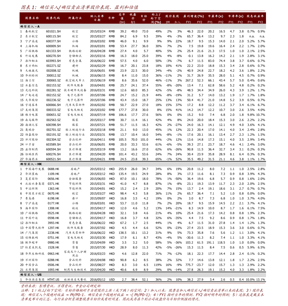 關(guān)于股票行情分析，探索代碼為000571的股票走勢(shì)，股票行情分析，代碼為000571的股票走勢(shì)探索
