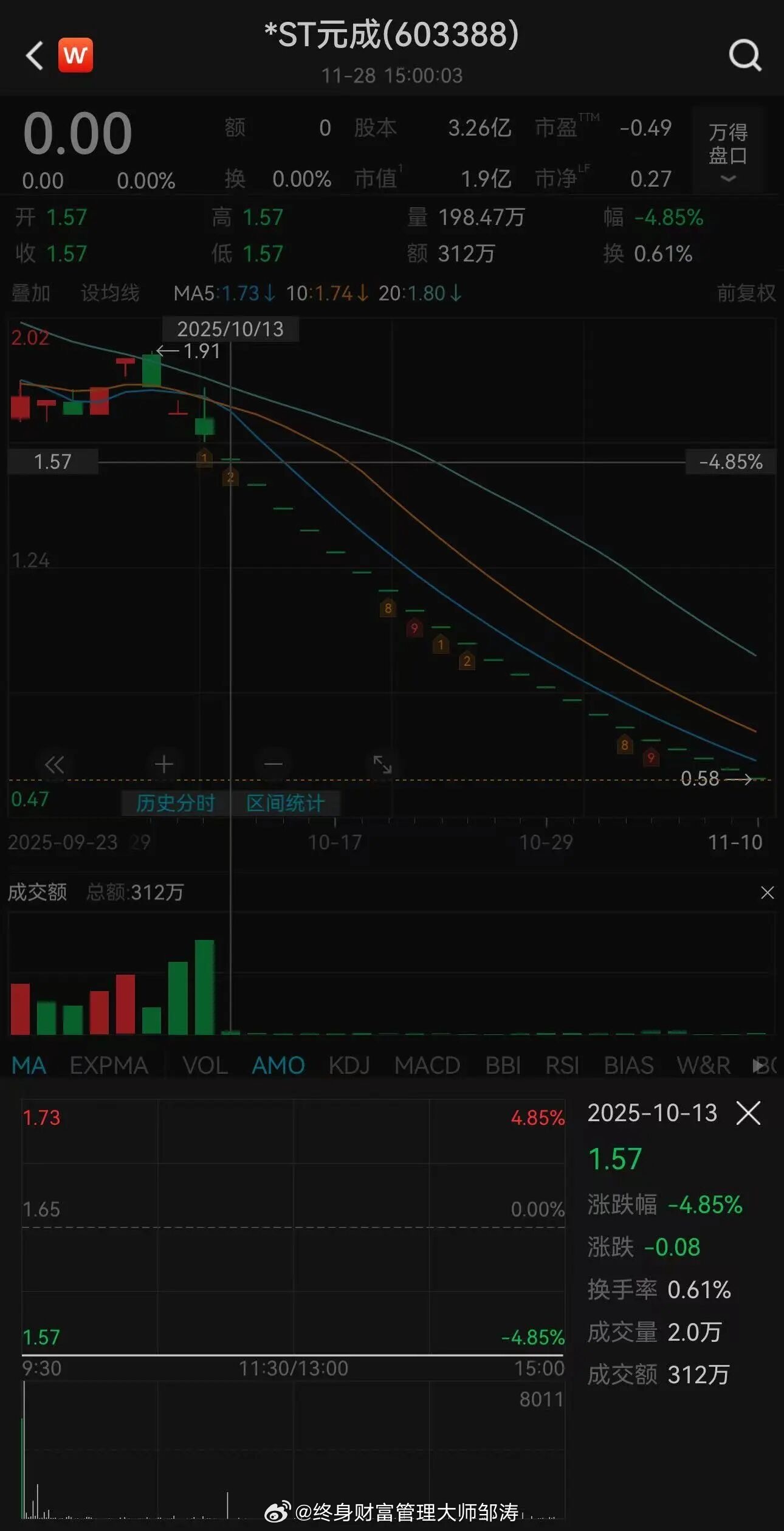 深度解析，關(guān)于股票603388的全面解讀與前景展望，股票603388全面解讀與未來前景展望深度解析