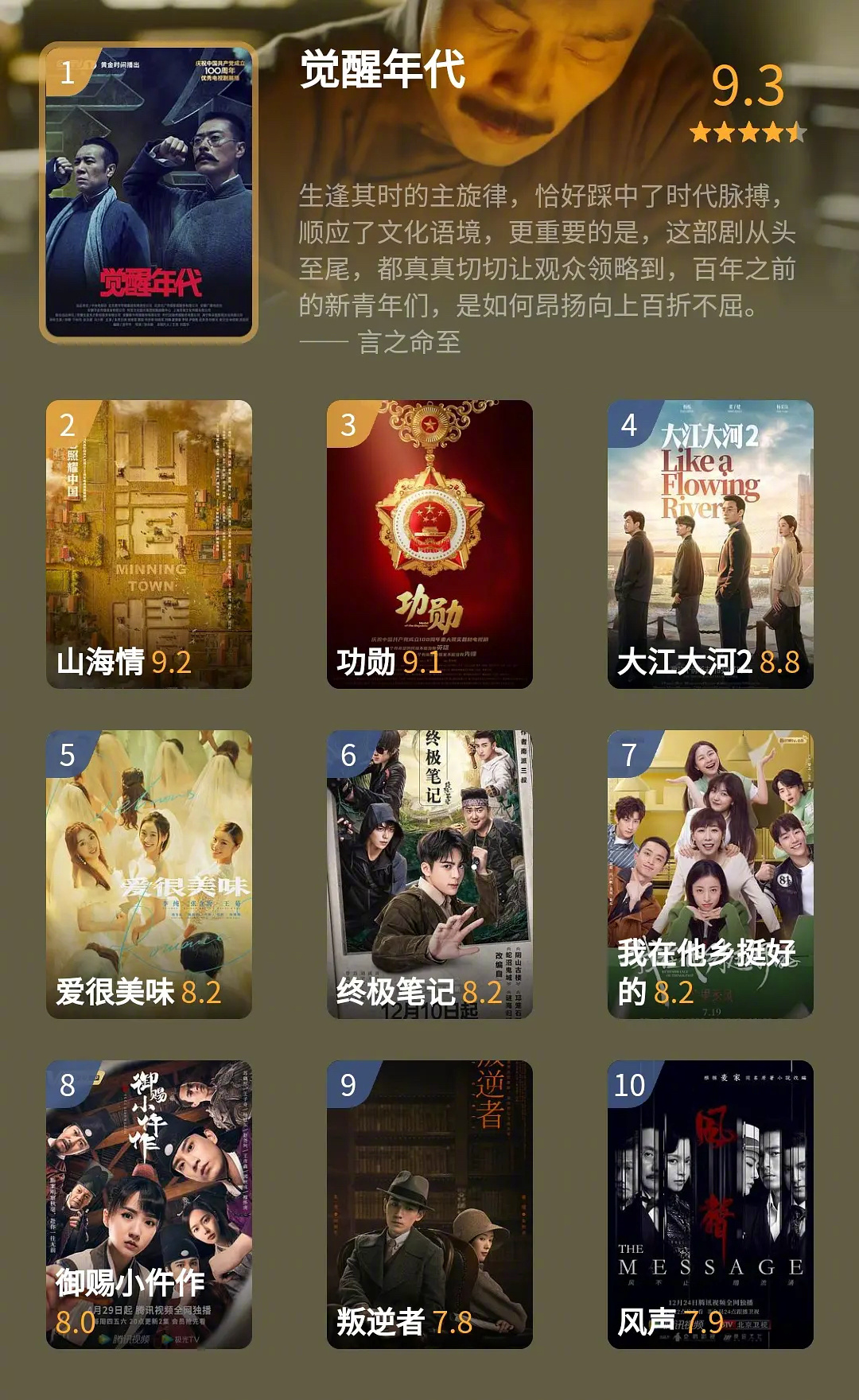 二十部頂級國產(chǎn)諜戰(zhàn)劇，深度解析與推薦，二十部頂級國產(chǎn)諜戰(zhàn)劇深度解析與推薦指南