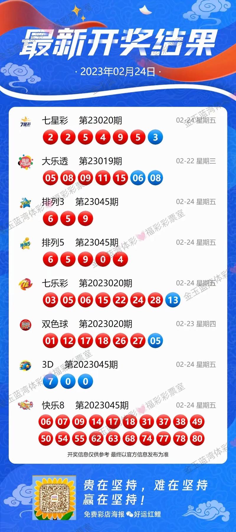 最新開(kāi)獎(jiǎng)結(jié)果，請(qǐng)觀看開(kāi)獎(jiǎng)現(xiàn)場(chǎng)直播！，最新開(kāi)獎(jiǎng)結(jié)果揭曉，現(xiàn)場(chǎng)直播觀看指南