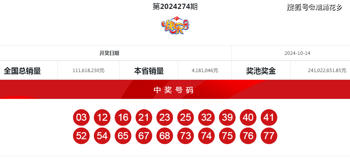 王中王4487一肖中特，揭秘彩票背后的秘密與策略，揭秘彩票背后的秘密與策略，王中王4487一肖中特解析