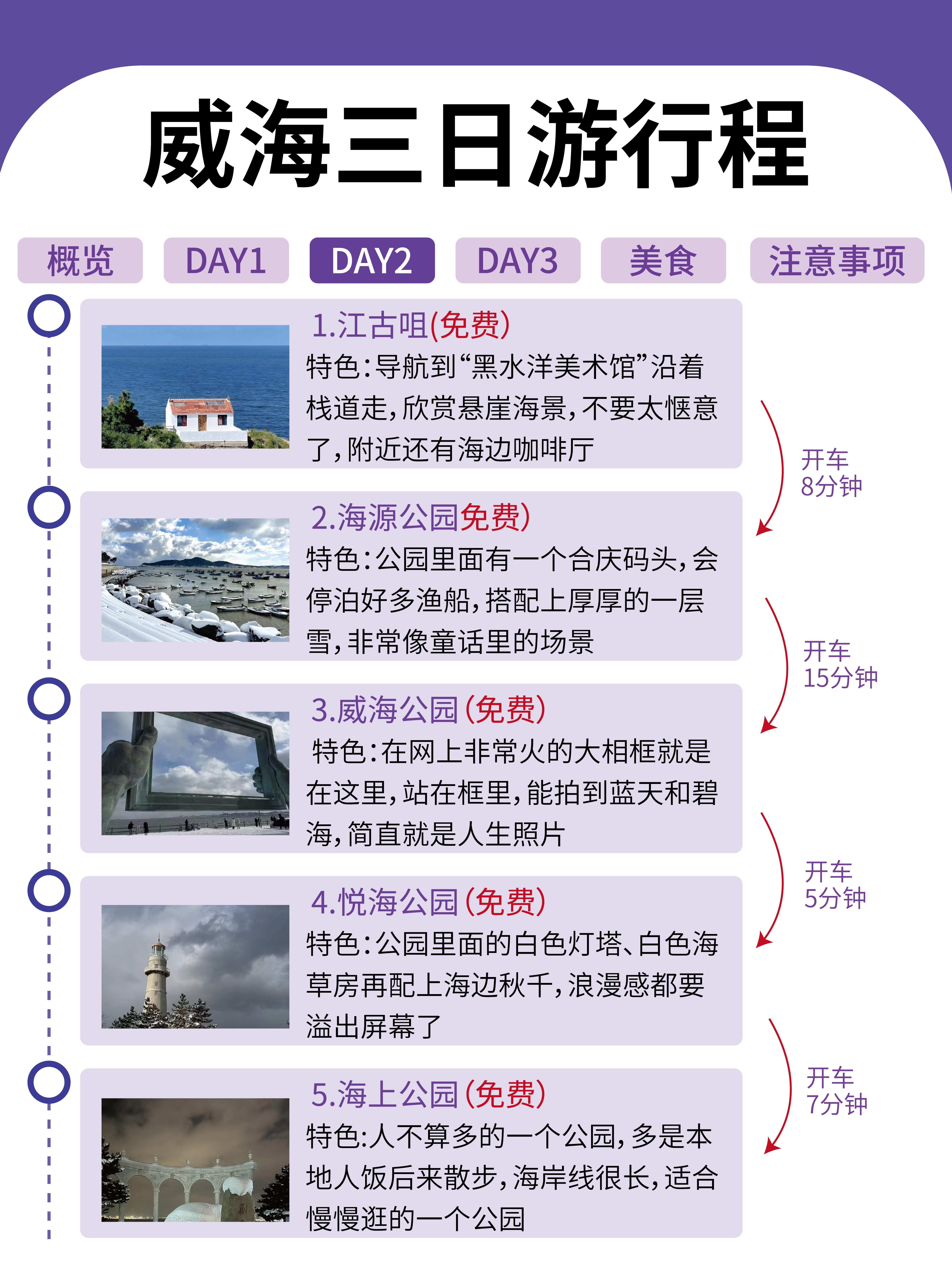 威海旅游攻略，三天自由行的完美行程，威海三天自由行旅游攻略，完美行程指南