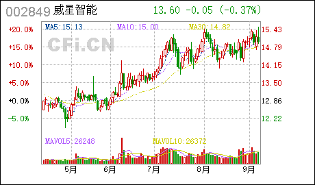 2023年新澳正版資料最新更新——全面解讀與SEO優(yōu)化策略，2023年新澳正版資料最新解讀與SEO優(yōu)化策略全面指南