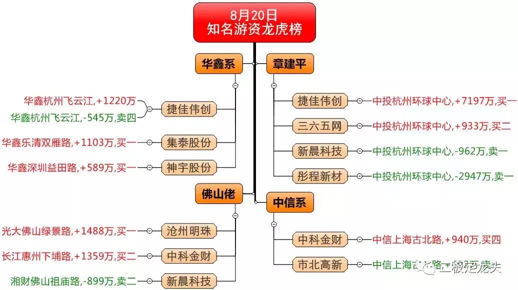 捷佳偉創(chuàng)，引領(lǐng)科技創(chuàng)新的先鋒力量，捷佳偉創(chuàng)，科技創(chuàng)新的先鋒引領(lǐng)者