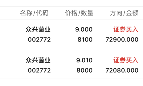 深度解析，關(guān)于眾興菌業(yè)股吧（代碼，002772）的全面解讀，眾興菌業(yè)股吧（代碼002772）全面深度解析