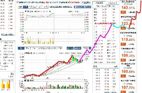 新澳門開獎走勢圖，深度解析與SEO優(yōu)化策略，澳門開獎走勢圖深度解析及SEO優(yōu)化策略指南
