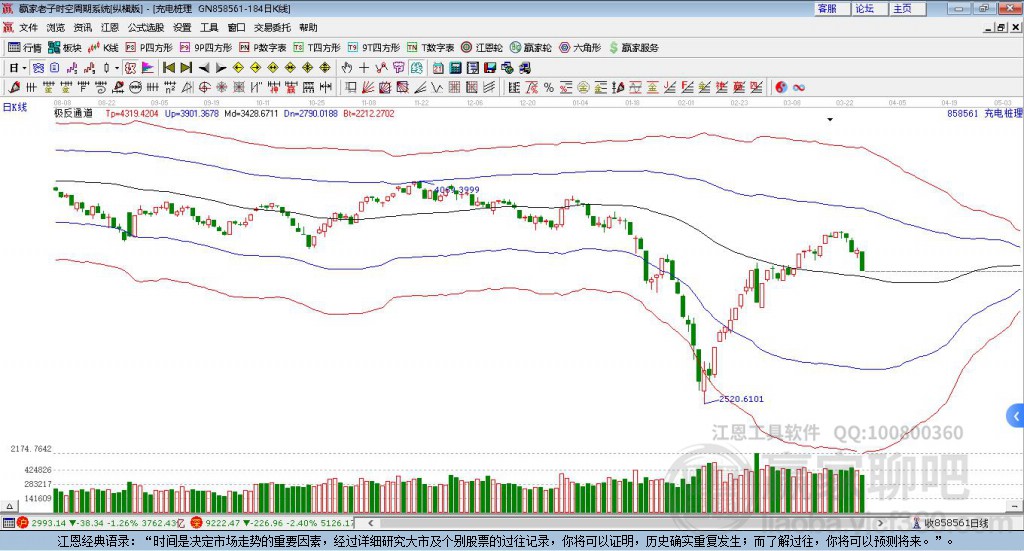 探索600277股吧的獨特魅力與價值，揭秘600277股吧的獨特魅力與潛力價值