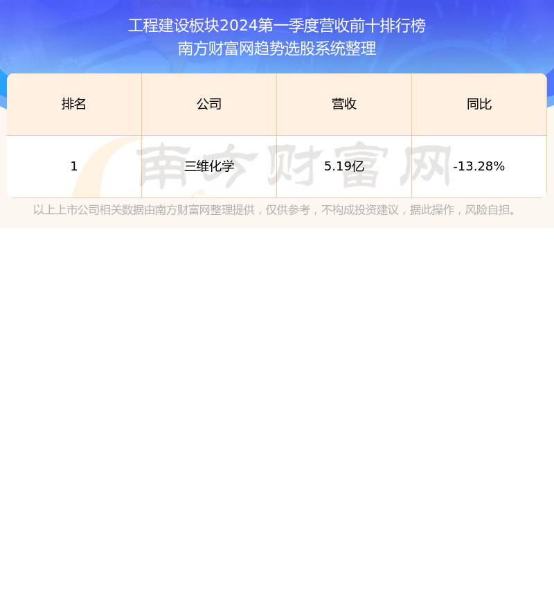 中國(guó)核建股吧，探索601611的魅力與價(jià)值，中國(guó)核建股吧，揭秘股票代碼601611的魅力與價(jià)值所在