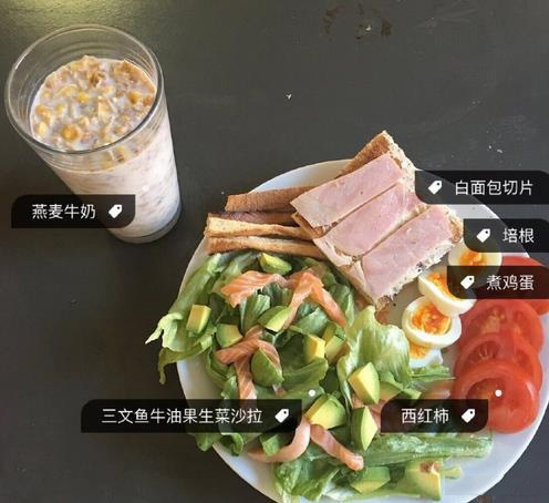 正確的減肥早餐，打造健康瘦身第一步，健康瘦身第一步，正確減肥早餐的重要性