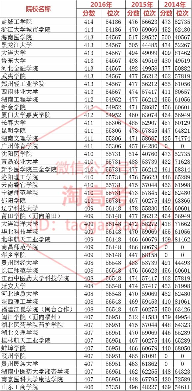 揭秘王中王一肖三碼必中特，真相與策略，揭秘王中王一肖三碼必中特，真相揭秘與策略解析