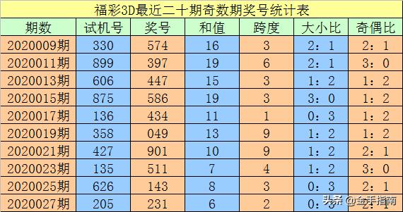一碼出特，揭秘背后的秘密與策略，揭秘一碼出特，背后的秘密策略與操作手法