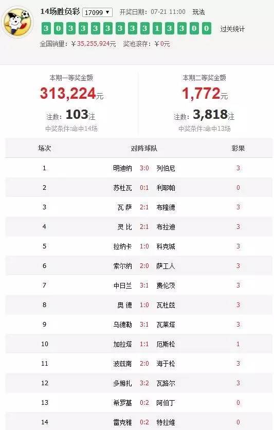 澳門六肖默認開獎結(jié)果，深度解析與預(yù)測，澳門六肖默認開獎結(jié)果深度解析及預(yù)測報告