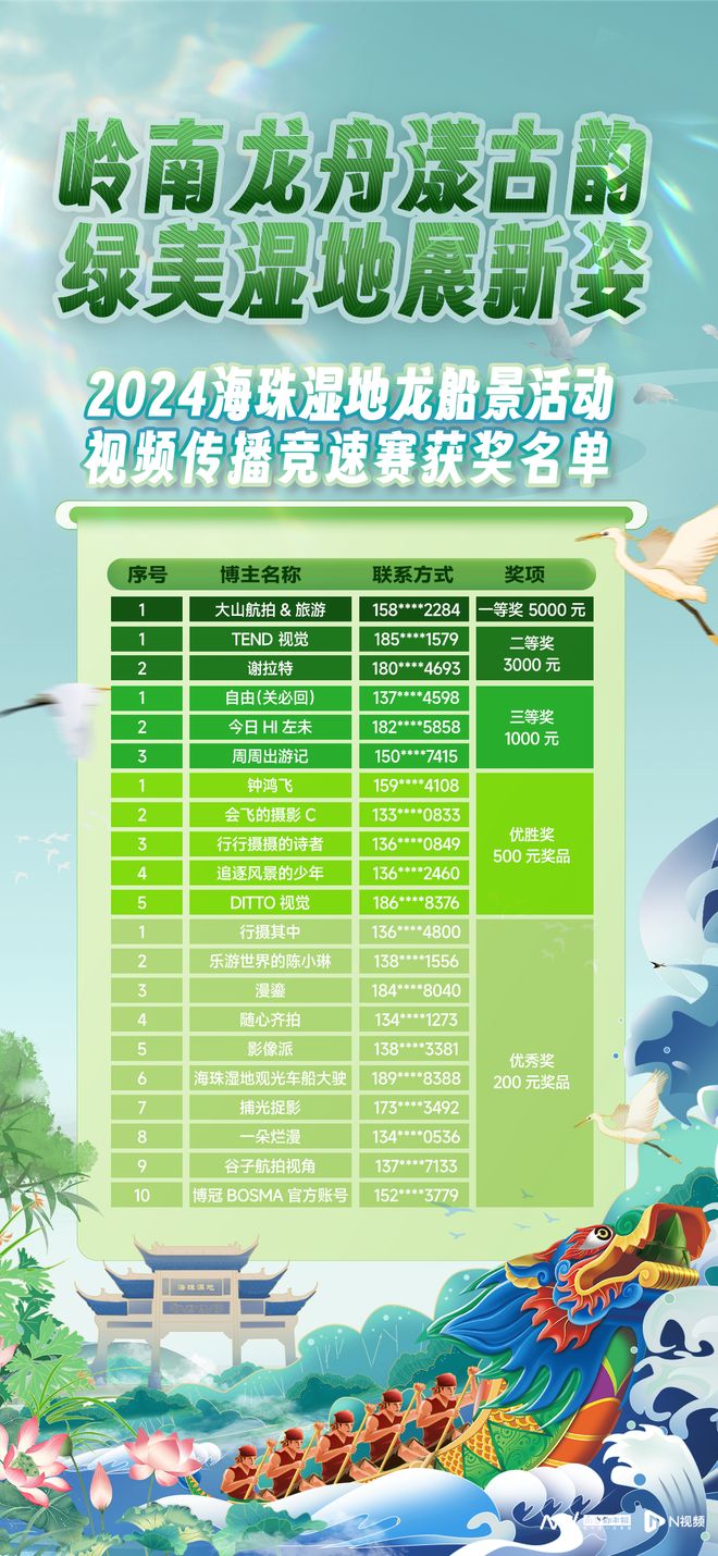 新澳門最快開獎結(jié)果開獎直播視頻，全面解析與實時體驗，澳門最新開獎結(jié)果直播解析與實時體驗分享