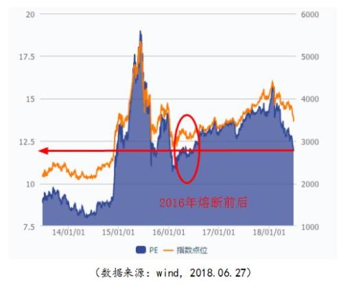 指數(shù)基金，長期投資的理想選擇，指數(shù)基金，長期投資的優(yōu)選之道