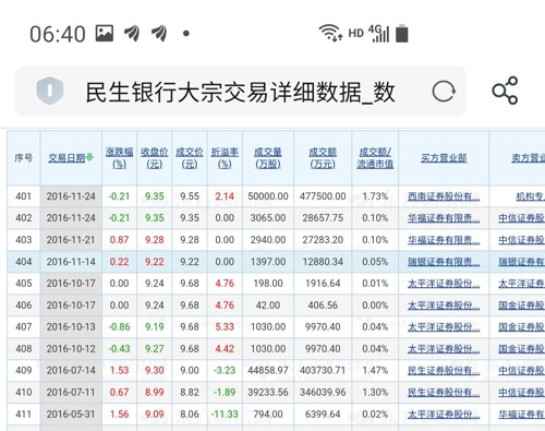 民生銀行股吧——探索600016的魅力與價值，民生銀行股吧——揭秘600016股票的魅力與價值潛力