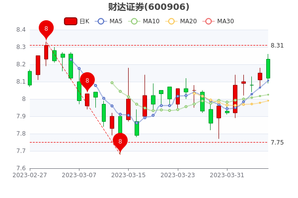 揭秘股市走勢，10月4日股票展望，揭秘股市走勢，10月4日股票展望分析